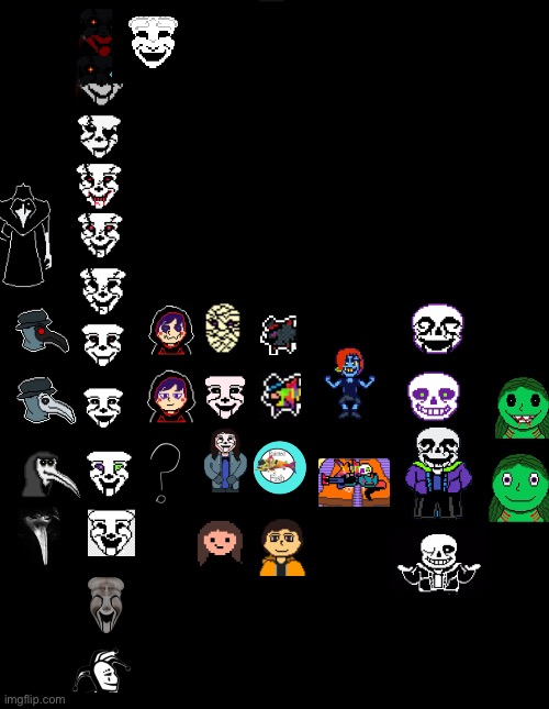 Most of my OCs. Basically some sort of chart about them | made w/ Imgflip meme maker