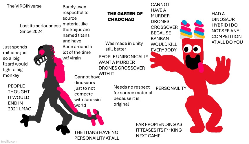 DO I HAVE TO EXPLAIN AGAIN | image tagged in virgin vs chad | made w/ Imgflip meme maker