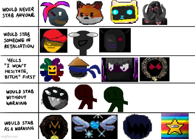 mmmh tasty susie | image tagged in stabbing alignment chart | made w/ Imgflip meme maker