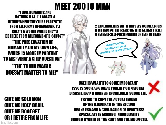 Blank White Template | MEET 200 IQ MAN; "I LOVE HUMANITY, AND NOTHING ELSE. I'LL CREATE A FUTURE WHERE THEY'LL BE PROTECTED FROM ALL FORMS OF UNKNOWN. I'LL CREATE A WORLD WHERE THEY'LL BE FREED FROM ALL FORMS OF DISTRUST."; 2 EXPERIMENTS WITH KIDS AS GUINEA PIGS; 0 ATTEMPT TO RESCUE HIS ELDEST KID; 0 SENSE OF SELF-PRESERVATION OR FEAR OF DEATH; "THE PRESERVATION OF HUMANITY, OR MY OWN LIFE, WHICH IS MORE IMPORTANT TO ME? WHAT A SILLY QUESTION."; UNLIKE YOU TWO SICKOS, I ACTUALLY MANAGED TO REACH MY GOAL. "THE THIRD MAGIC DOESN'T MATTER TO ME!"; USE HIS WEALTH TO SOLVE IMPORTANT ISSUES SUCH AS GLOBAL POVERTY OR NATURAL DISASTERS AND GIVING HIS CHILDREN A GOOD LIFE; GIVE ME SOLOMON
GIVE ME HOLY GRAIL
GIVE ME ROOTGPT
OR I RETIRE FROM LIFE; TRYING TO COPY THE ACTUAL LEADER OF THE ILLUMINATI IN THE SECOND DIVINE ERA AND A CIVILIZATION OF HEARTLESS SPACE CATS IN ERASING INDIVIDUALITY USING A HYBRID OF THE ROOT AND THE MOON CELL | image tagged in memes,fraud,kyubey | made w/ Imgflip meme maker