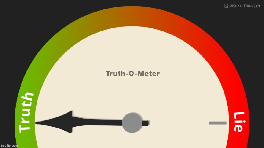 Truth-O-Meter truth | image tagged in truth-o-meter truth | made w/ Imgflip meme maker