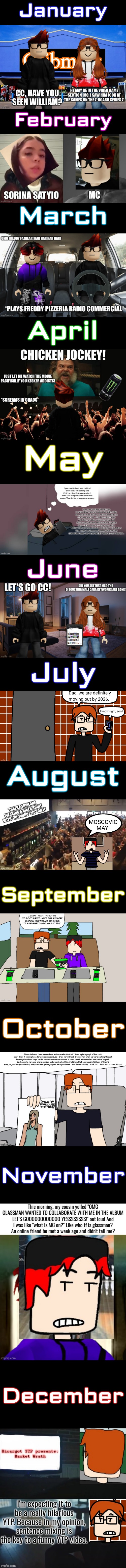 The entire year of 2025 but with the most prevalent scenario of the month | January; February; March; April; May; June; July; August; September; October; November; December | image tagged in mc,william,cc,2025 | made w/ Imgflip meme maker