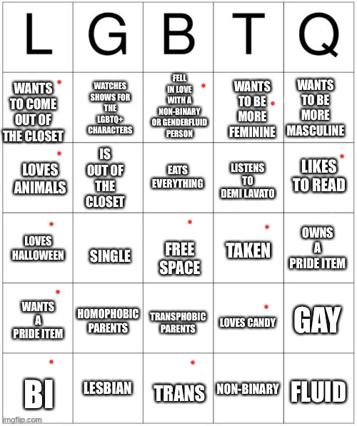 just leaving this here | image tagged in lgbtq bingo | made w/ Imgflip meme maker