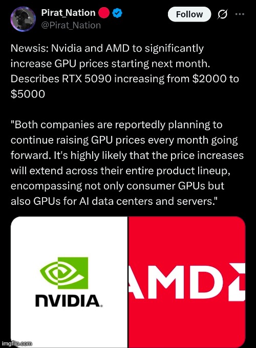 TORTURE SAM ALTMAN | made w/ Imgflip meme maker