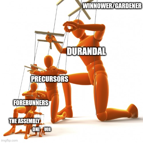 puppet control | WINNOWER/GARDENER; DURANDAL; PRECURSORS; FORERUNNERS; ONI; THE ASSEMBLY; UEG | image tagged in puppet control | made w/ Imgflip meme maker