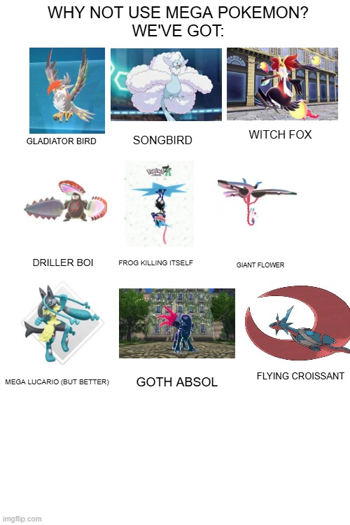 Some of my favourite Mega Pokemon | WHY NOT USE MEGA POKEMON?
WE'VE GOT:; WITCH FOX; SONGBIRD; GLADIATOR BIRD; DRILLER BOI; GIANT FLOWER; FROG KILLING ITSELF; MEGA LUCARIO (BUT BETTER); FLYING CROISSANT; GOTH ABSOL | image tagged in blank white template,pokemon,why not | made w/ Imgflip meme maker