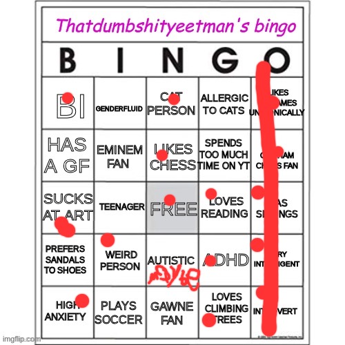 Image title | image tagged in thatdumbshityeetman's bingo | made w/ Imgflip meme maker