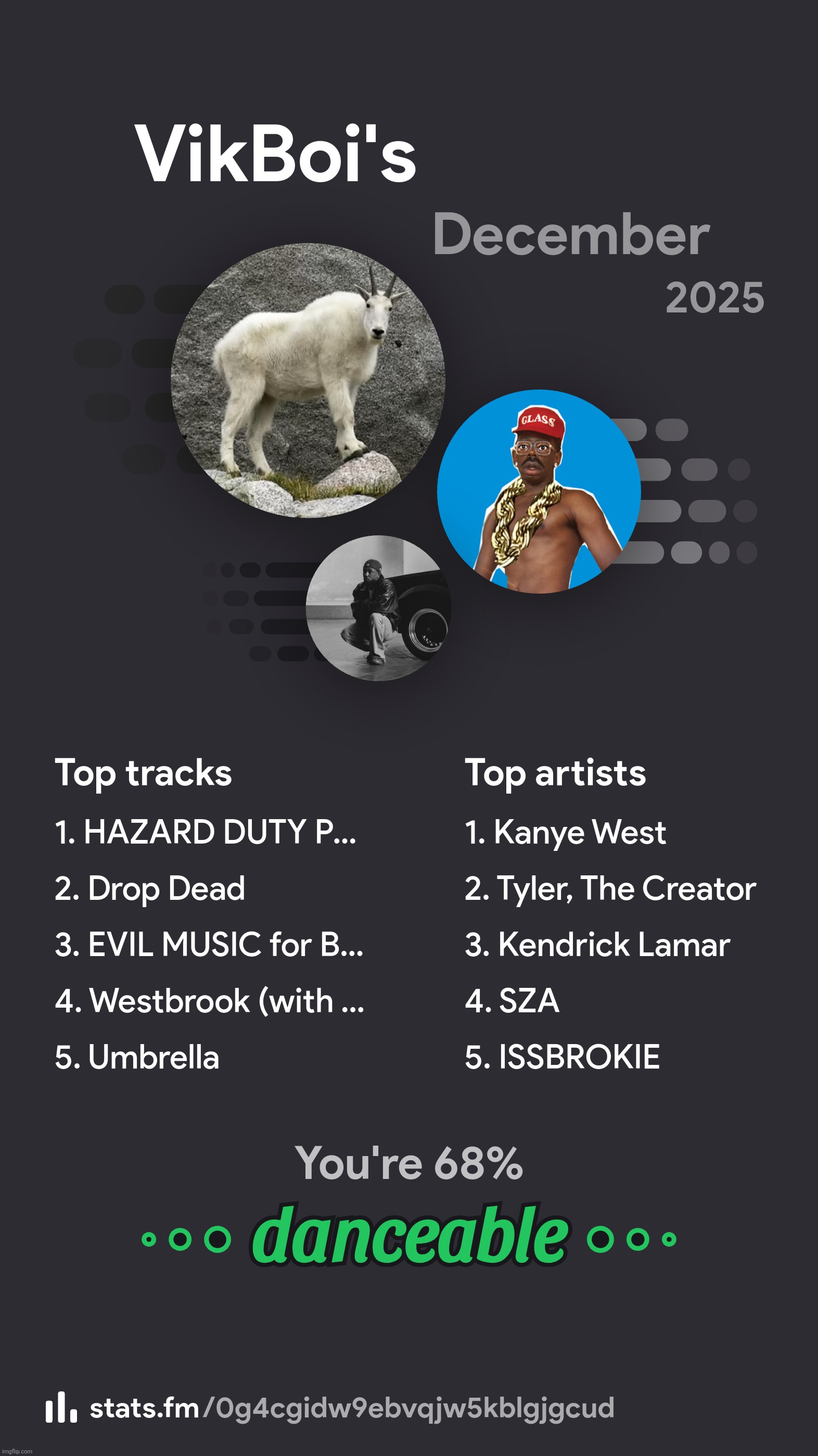 this is just not accurate | made w/ Imgflip meme maker