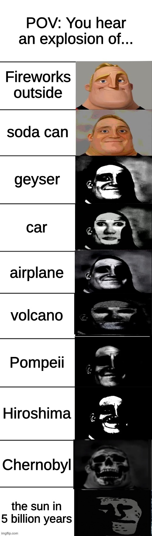 Explosion hearing but HD version | POV: You hear an explosion of... Fireworks outside; soda can; geyser; car; airplane; volcano; Pompeii; Hiroshima; Chernobyl; the sun in 5 billion years | image tagged in bob parr becoming uncanny hd fixed | made w/ Imgflip meme maker
