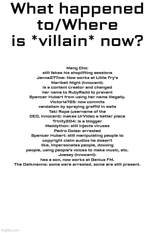 I haven't mentioned some of them for a while so here's they are now. | What happened to/Where is *villain* now? Meng Cho: still fakes his shoplifting sessions
Jenna277me: Now works at Little Fry's
Maribell Night (innocent): Is a content creator and changed her name to RubyRedd to prevent Spencer Hubert from using her name illegally.
Victoria725: now commits vandalism by spraying graffiti in walls
Taki Ropa (username of the CEO, innocent): makes UrVideo a better place
Trinity204: is a blogger
Maddython: still injects viruses
Pedro Dolas: arrested
Spencer Hubert: still manipulating people to copyright claim audios he doesn't like, impersonates people, doxxing people, using people's voices to make music, etc.
Joesey (innocent): has a son, now works at Genius FM.
The Deikmanns: some were arrested, some are still present. | image tagged in villains,update,where are they now,what happened,mendelevia's villains | made w/ Imgflip meme maker