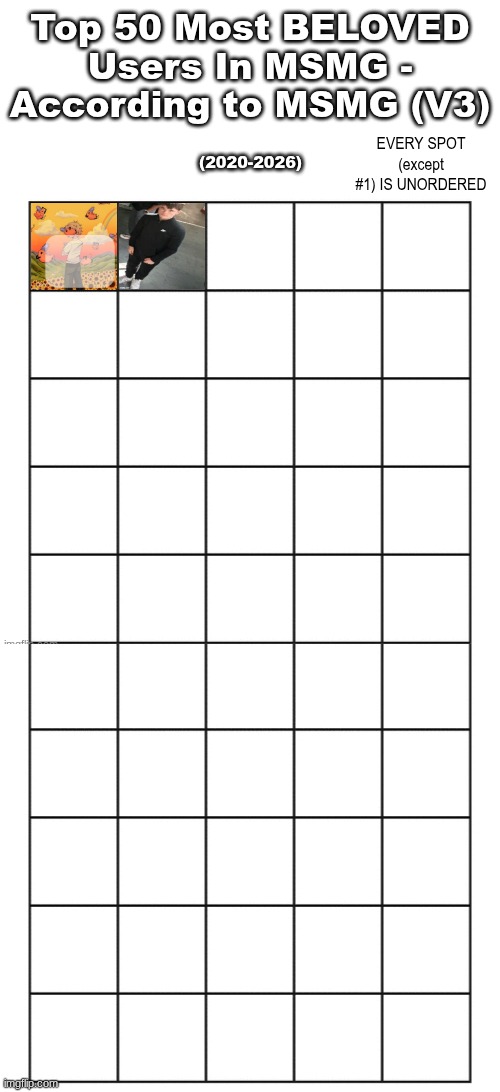 im debating whether denji should keep his spot or i trade it for emosnake's | made w/ Imgflip meme maker