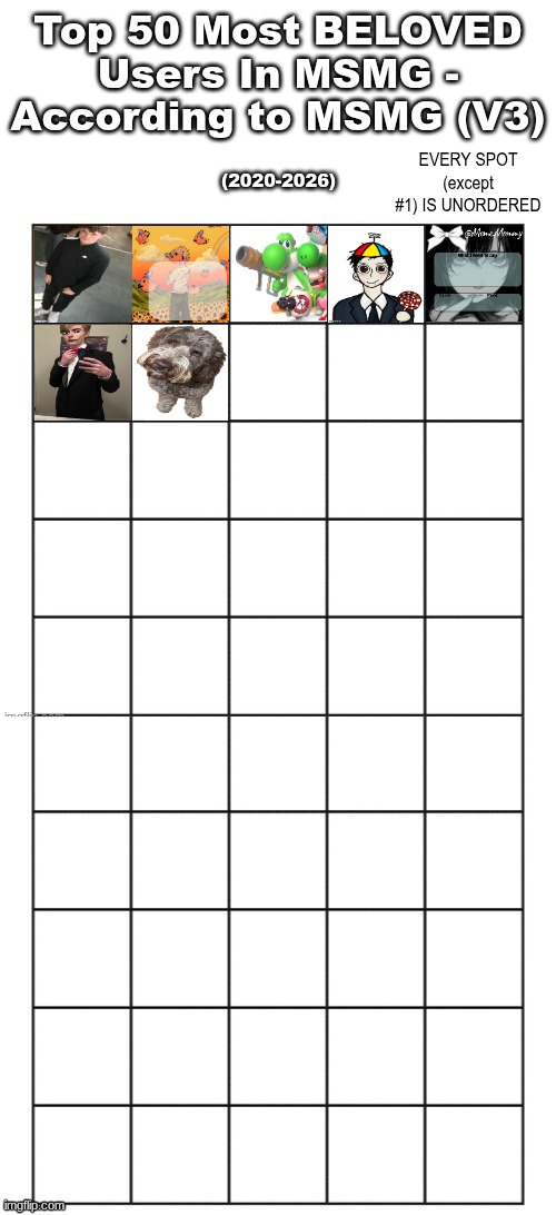 first switch has been done | made w/ Imgflip meme maker