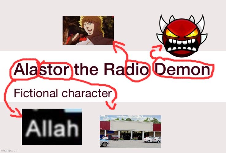 4x combo! | made w/ Imgflip meme maker