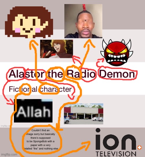 Couldn’t find an image sorry but basically there’s supposed to be SpongeBob with a paper with a very detailed “the” and nothing else | made w/ Imgflip meme maker