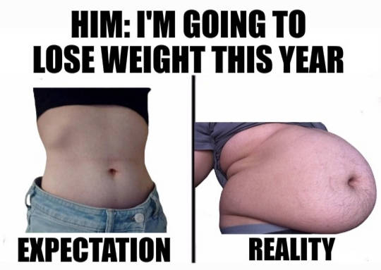 I'm going to lose weight Blank Meme Template