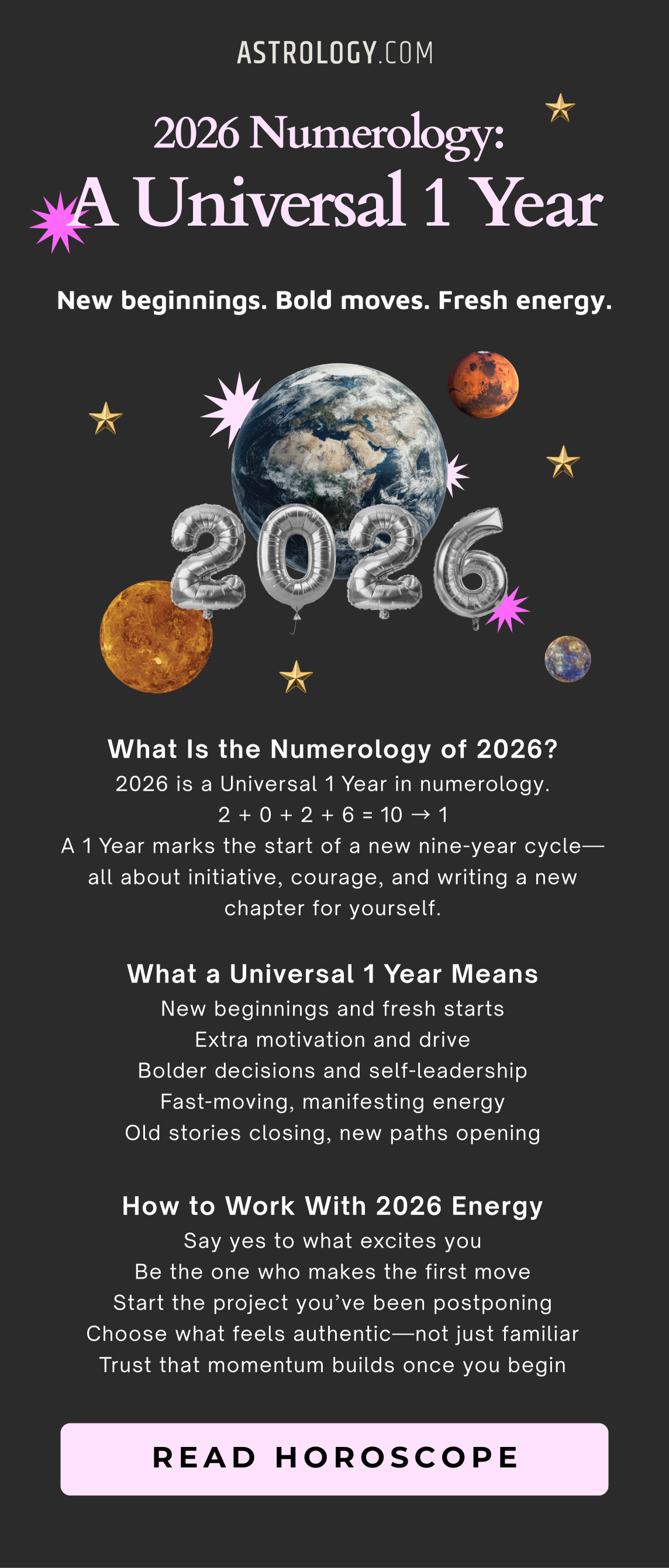 Astrology Blank Meme Template