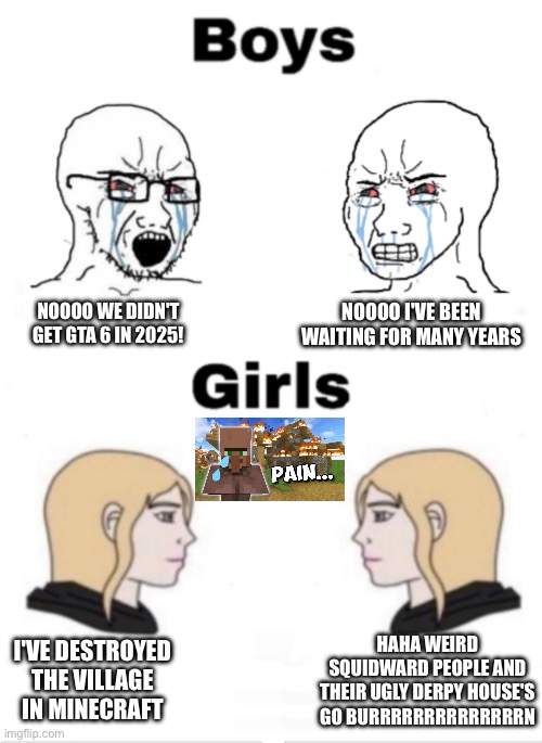 DESTROY THE VILLAGE!!! | NOOOO I'VE BEEN WAITING FOR MANY YEARS; NOOOO WE DIDN'T GET GTA 6 IN 2025! HAHA WEIRD SQUIDWARD PEOPLE AND THEIR UGLY DERPY HOUSE'S GO BURRRRRRRRRRRRRRN; I'VE DESTROYED THE VILLAGE IN MINECRAFT | image tagged in girls vs boys,funny,memes,minecraft,minecraft villagers,villager | made w/ Imgflip meme maker