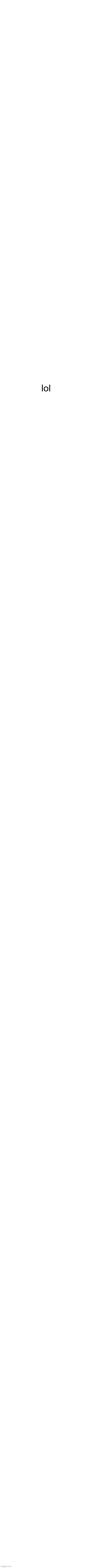 What's your favorite MSmg user? make sure to leave a comment and subscribe! | lol | made w/ Imgflip meme maker