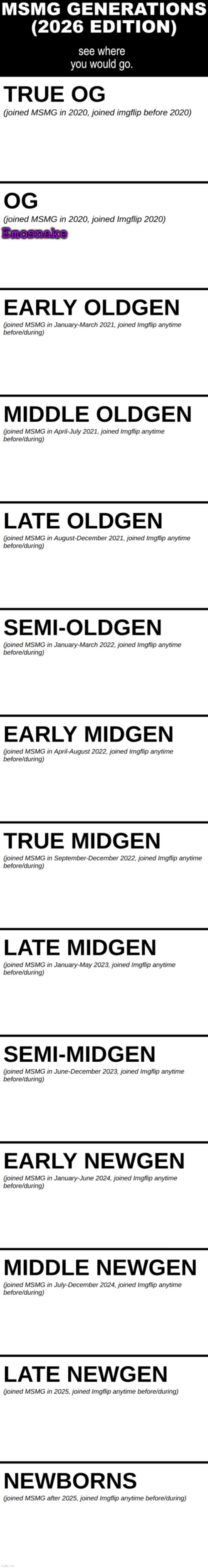 MSMG Generations (2026) | Emosnake | image tagged in msmg generations 2026 | made w/ Imgflip meme maker