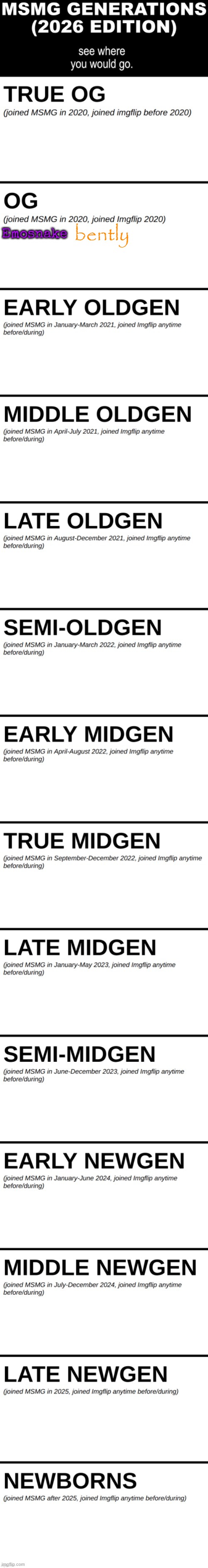 bently | made w/ Imgflip meme maker