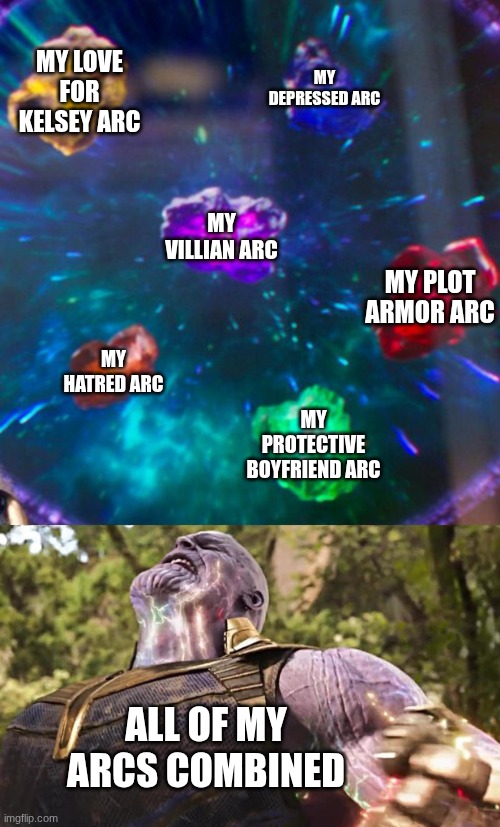 Thanos Infinity Stones | MY LOVE FOR KELSEY ARC; MY DEPRESSED ARC; MY VILLIAN ARC; MY PLOT ARMOR ARC; MY HATRED ARC; MY PROTECTIVE BOYFRIEND ARC; ALL OF MY ARCS COMBINED | image tagged in thanos infinity stones | made w/ Imgflip meme maker