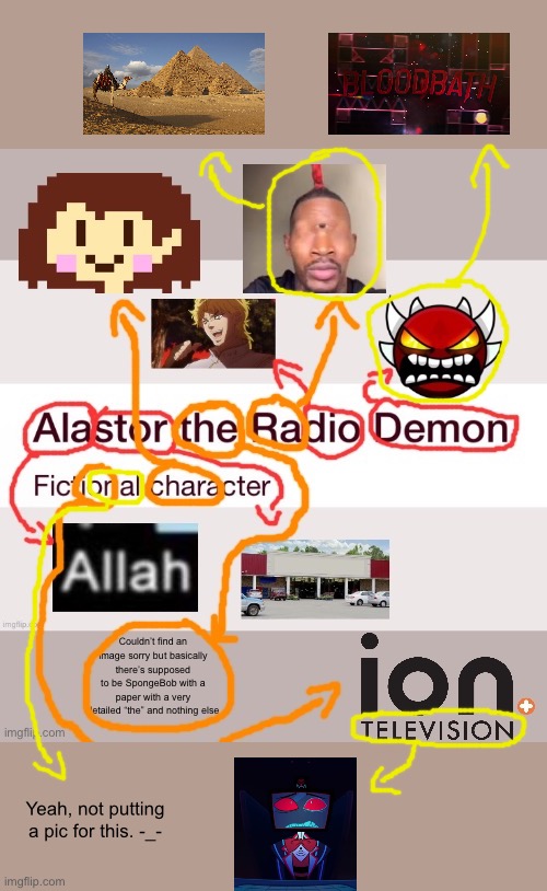 Yeah, not putting a pic for this. -_- | made w/ Imgflip meme maker