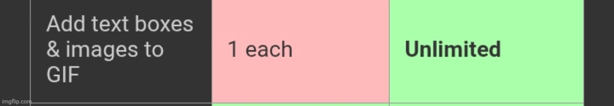 New or old gng | made w/ Imgflip meme maker