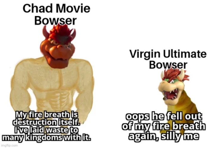 testing for ageor3 | made w/ Imgflip meme maker