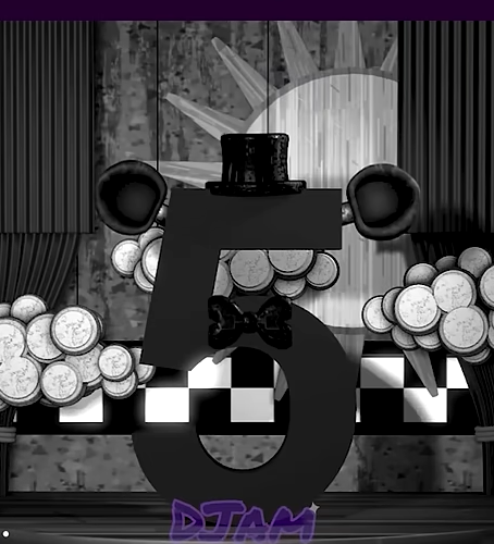 freddy five bear Blank Meme Template