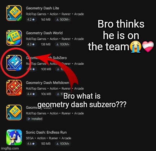 Bro thinks he is on the team❤️‍?? | image tagged in the joke is,acropolis | made w/ Imgflip meme maker