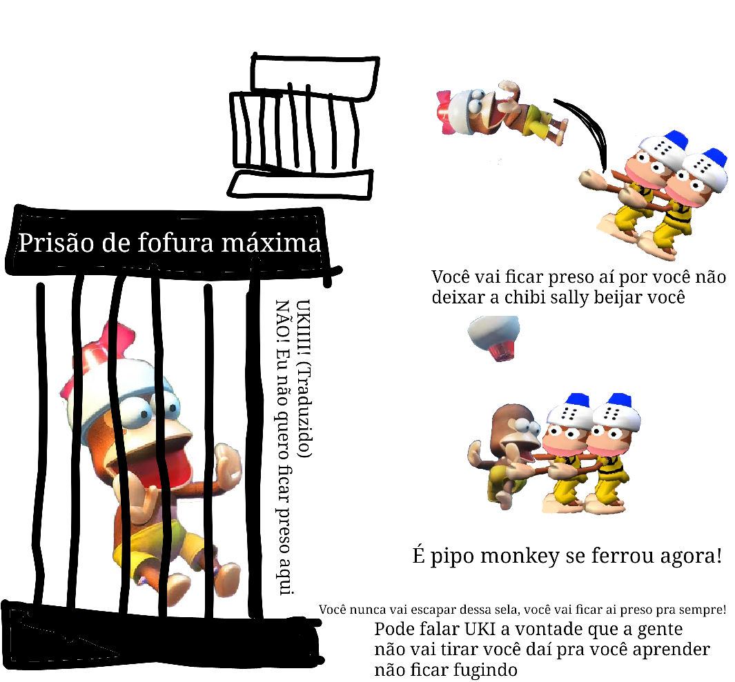 Prisão de fofura máxima Blank Meme Template