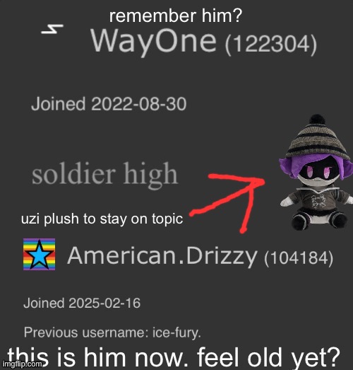 only 2023 users will understand | uzi plush to stay on topic | made w/ Imgflip meme maker