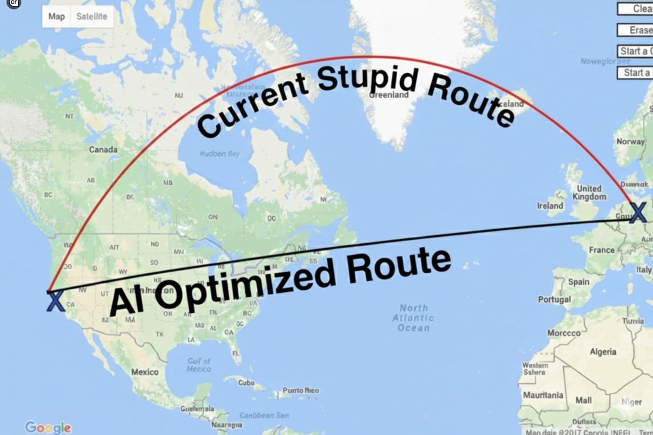 AI route fail Blank Meme Template