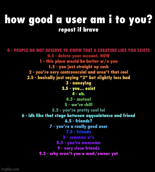 erased 10 so no weirdos comment | image tagged in how good a user am i to you | made w/ Imgflip meme maker