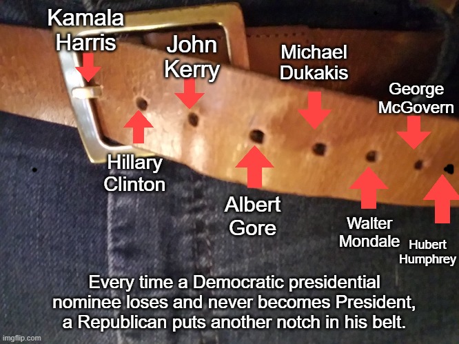 Notches in the GOP Belt | Kamala Harris; Michael Dukakis; John Kerry; George McGovern; Hillary Clinton; Walter Mondale; Albert Gore; Hubert Humphrey; Every time a Democratic presidential nominee loses and never becomes President, a Republican puts another notch in his belt. | image tagged in one strike and you're out,democrats shoot their wounded,democrats hate democratic losers,republicans love democratic losers | made w/ Imgflip meme maker