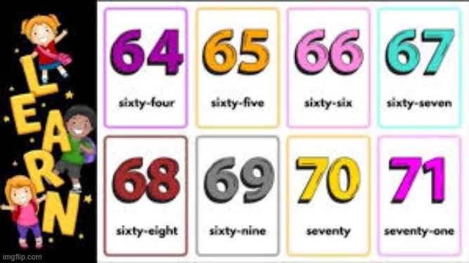 there is nothing funny about this image | image tagged in learn numbers | made w/ Imgflip meme maker
