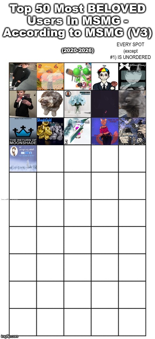 and back to this | made w/ Imgflip meme maker