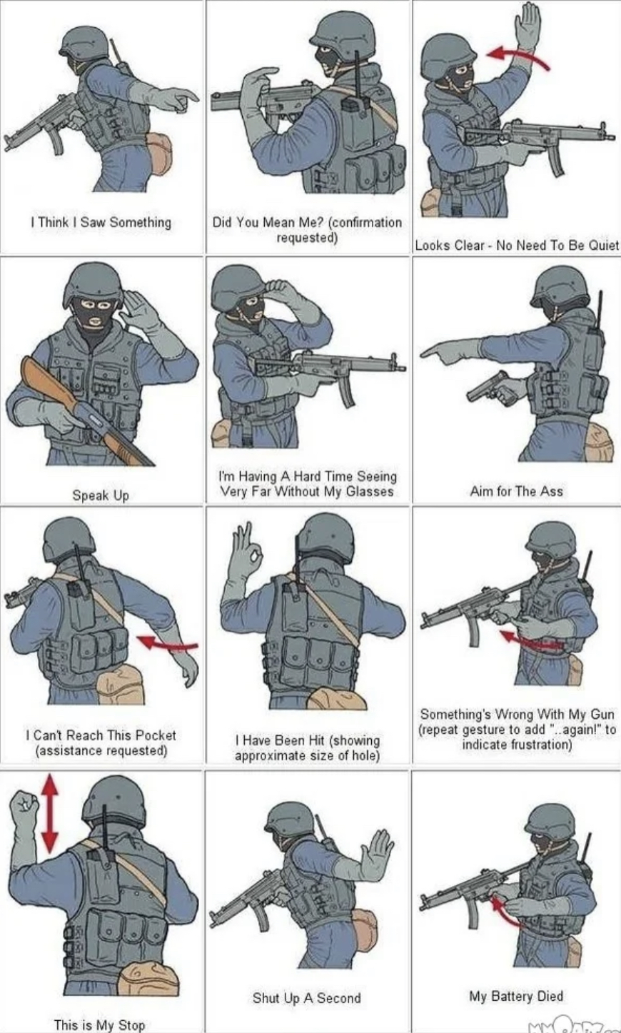 Swat Blank Meme Template