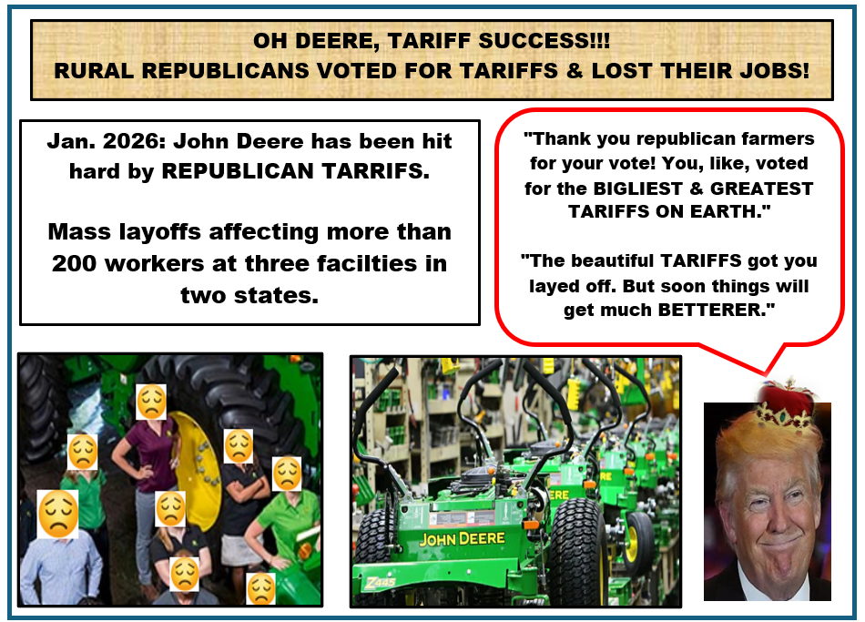 High Quality Vote For Tariffs - Lose Your Job Blank Meme Template