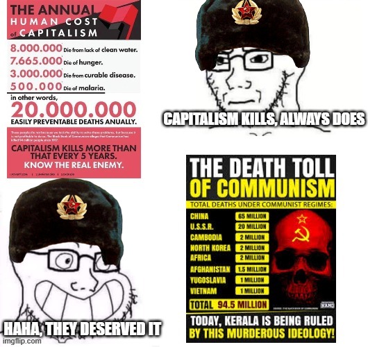 image tagged in hypocrite neckbeard,communism,hypocrisy,wojak,capitalism | made w/ Imgflip meme maker