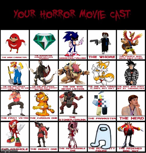 Funny | image tagged in horror movie cast | made w/ Imgflip meme maker