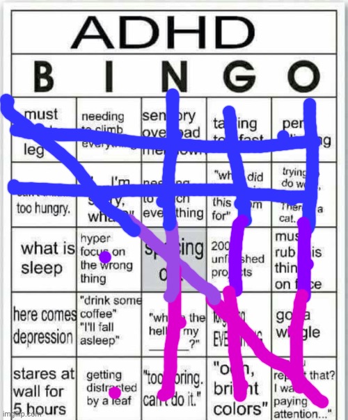 adhd bingo | image tagged in adhd bingo | made w/ Imgflip meme maker