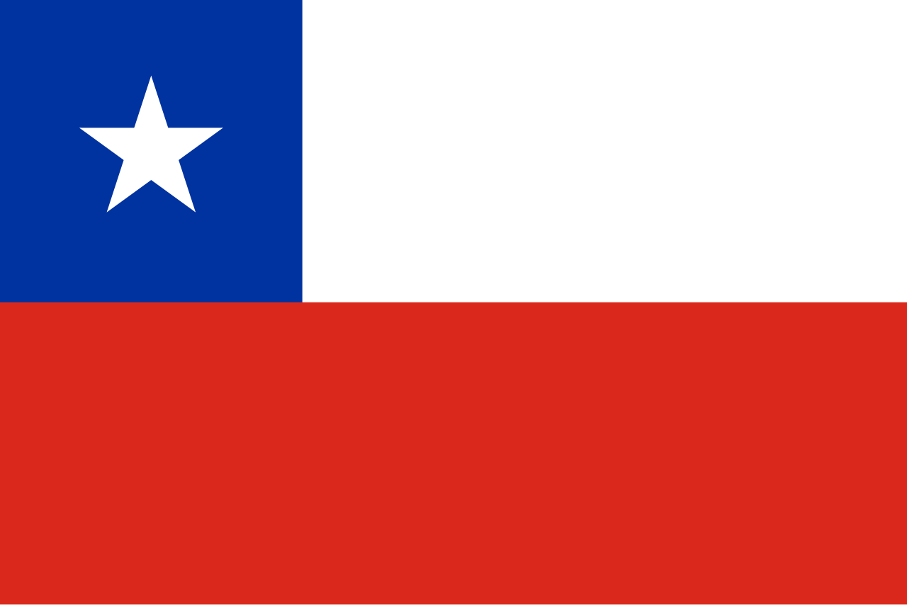 chilean flag Blank Meme Template
