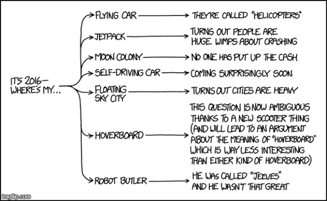 "The real loser in an argument about the meaning of the word 'hoverboard' is anyone who leaves that argument on foot." | image tagged in 2016,conversation,guide,future,tech,technology | made w/ Imgflip meme maker
