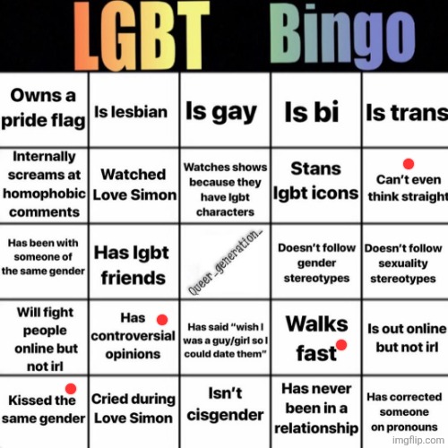 huh ok | image tagged in lgbtq bingo | made w/ Imgflip meme maker