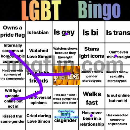 LGBTQ bingo | Does he/they count?
[I'm biologically male] | image tagged in lgbtq bingo | made w/ Imgflip meme maker