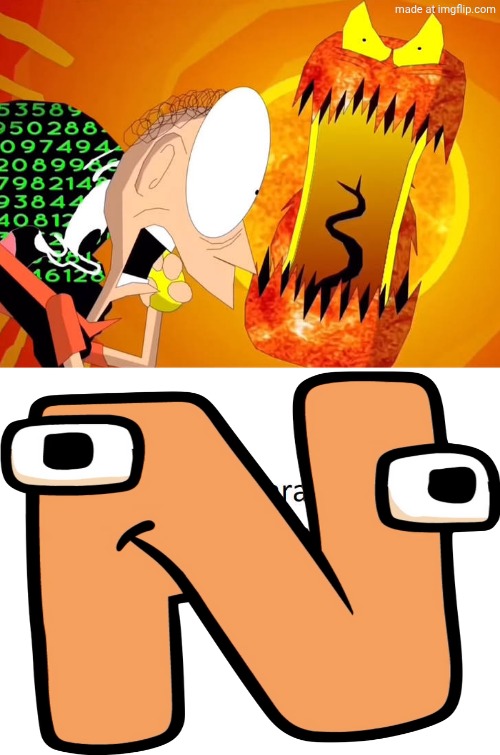 N scared by Virusaurus Rex | image tagged in who scared by virusaurus rex,deviantart,memes | made w/ Imgflip meme maker