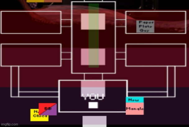 what was i even meant to do here | made w/ Imgflip meme maker