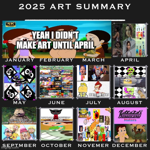 Art summary 2025 | YEAH I DIDN'T MAKE ART UNTIL APRIL | image tagged in 2025 | made w/ Imgflip meme maker