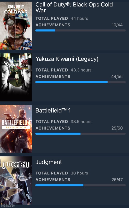 The peak color palate | made w/ Imgflip meme maker